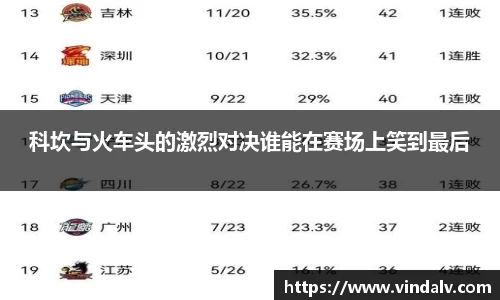 科坎与火车头的激烈对决谁能在赛场上笑到最后